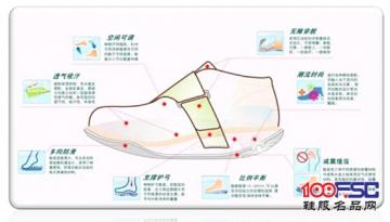 中国孕妇鞋领导品牌贵之步研发的“智能孕妇鞋”新品发布会在长沙召开