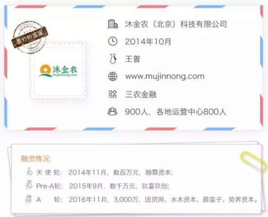 沐金农 沐金农