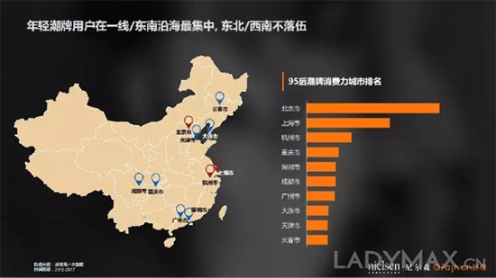 中国90后更爱哪个潮牌? OFashion联合尼尔森发布潮牌数据分析报告