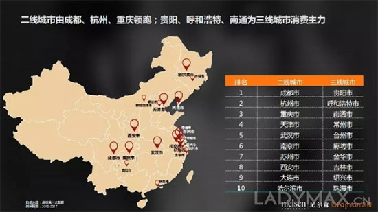 中国90后更爱哪个潮牌? OFashion联合尼尔森发布潮牌数据分析报告