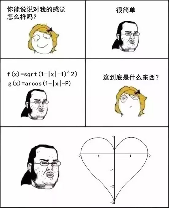 表白的idea千千万 我独爱最后一种
