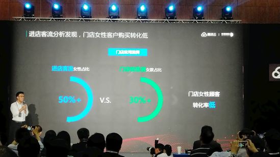 门店数字化转型初步成果案例 <a href='https://m.efpp.com.cn/brand-1099/' target='_blank_'>百丽</a>用了这些招