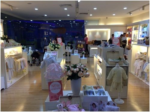 小狮贝恩正佳店内陈列布展