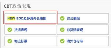 eBay“eGD及多海外仓表现分析”功能简介