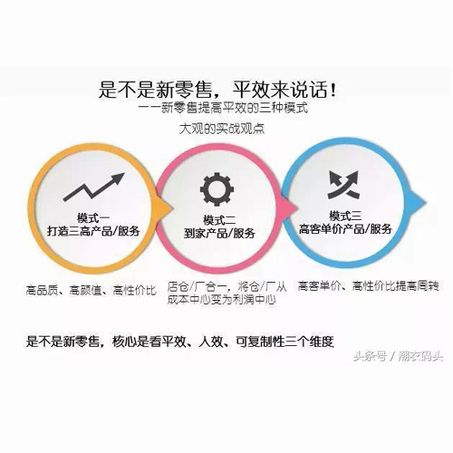 童装品牌商业未来，跨界将成一种常态