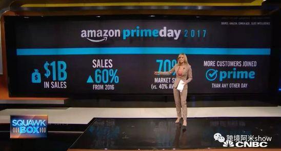 吃肉吃土必看:亚马逊Prime Day十大提醒