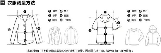 男士正装怎样才能穿的帅气又好看?