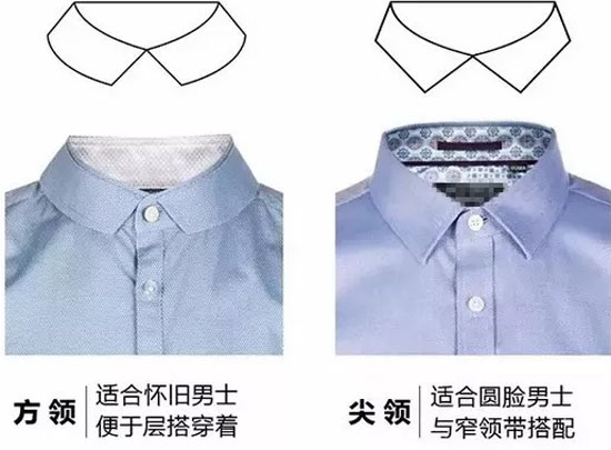 作为都市型男 如何挑选一件合体的衬衫呢?