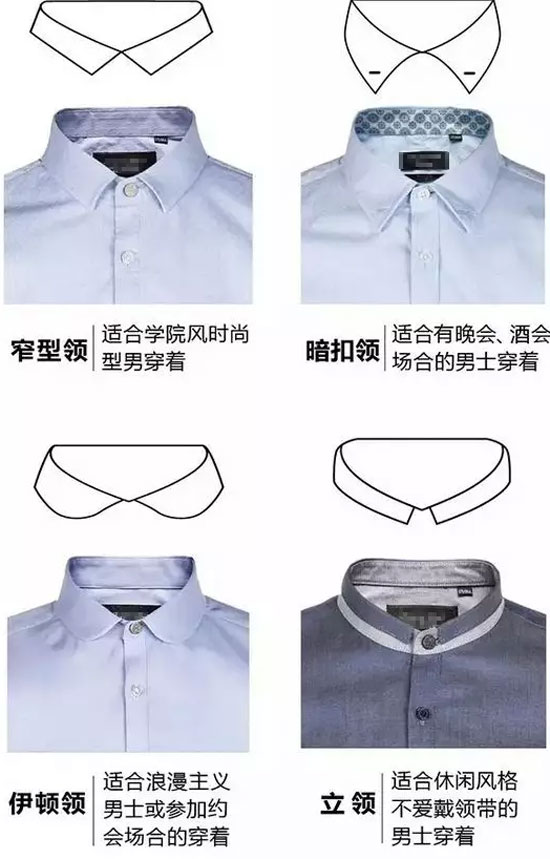 作为都市型男 如何挑选一件合体的衬衫呢?