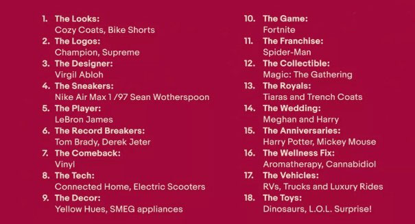 eBay2018时尚赢家：Offwhite、人造皮草、限量版球鞋等