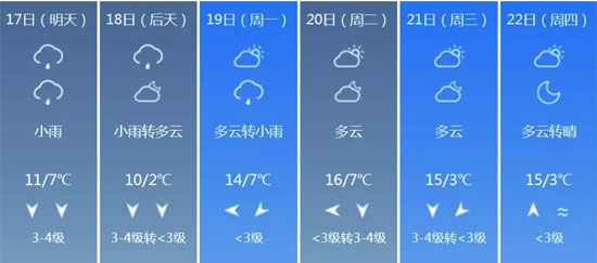 吃土也要买的神奇黑科技内衣 你值得拥有!