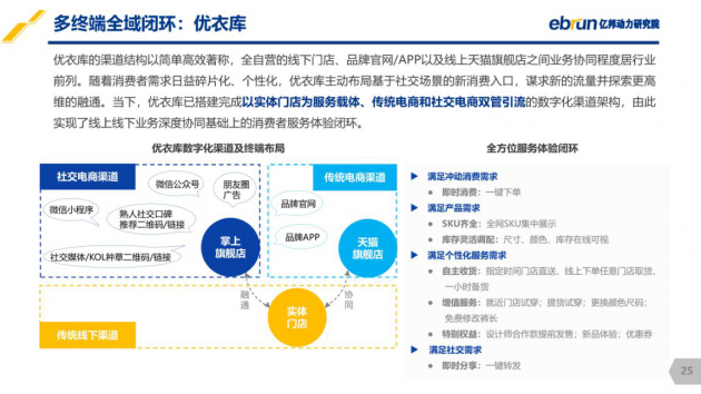 亿邦动力研究院重磅发布中国服饰数字化零售研究报告
