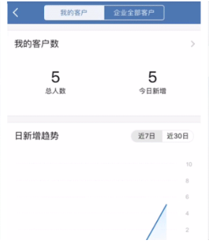 企业微信新版本：启动“客户联系”功能