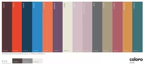 2019/20秋冬女装色彩趋势 成熟华丽 彰显夸张的盛装感(图3)