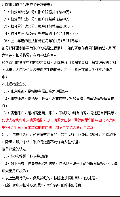 淘宝规范阿里创作平台 严重违规将关闭账户