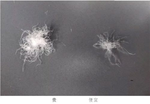 几百块和几千块的羽绒服区别到底在哪里?(图4) 几百块和几千块的羽绒服区别到底在哪里?(图4)