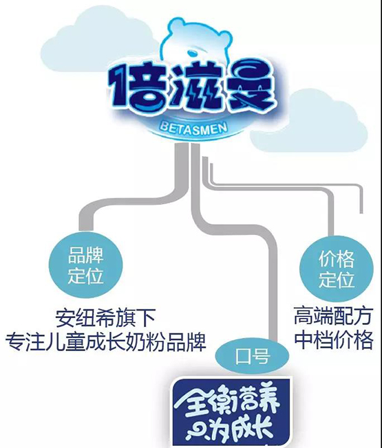 1563764444_667616722.jpg 微信图片_20190722105439.jpg