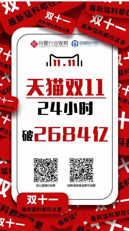 童装双十一TOP20排位赛终局，谁出众谁出局一文揭晓！