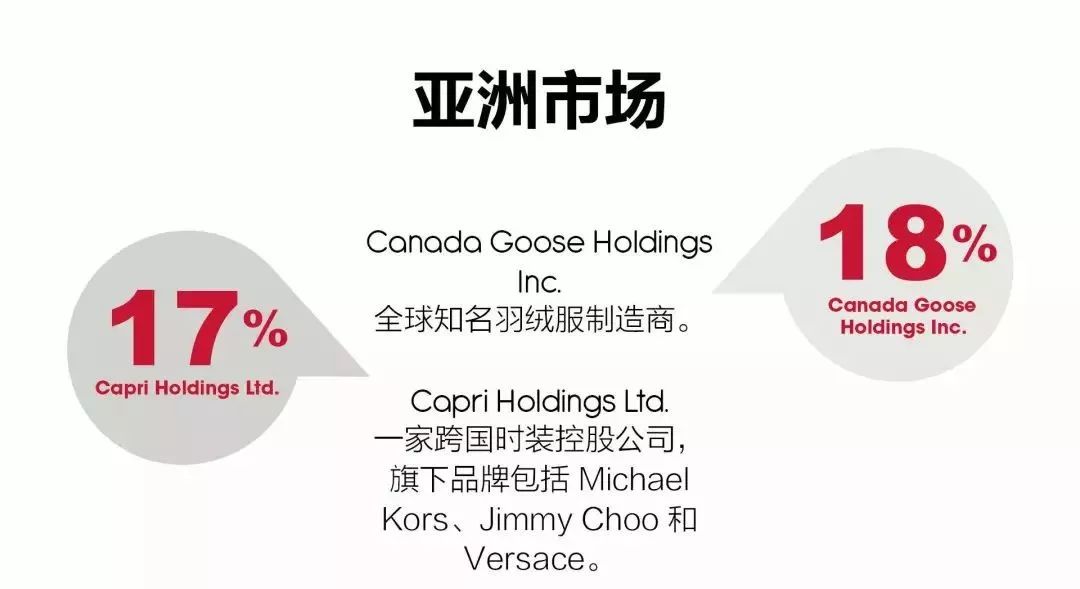 疫情之下，“暂停”的中国供应链和消费市场让国际时尚集团损失几何？        