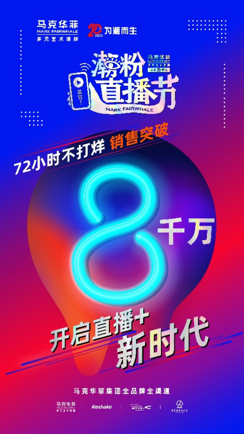 布局“直播+”,马克华菲首创潮粉直播节,引领新零售时代