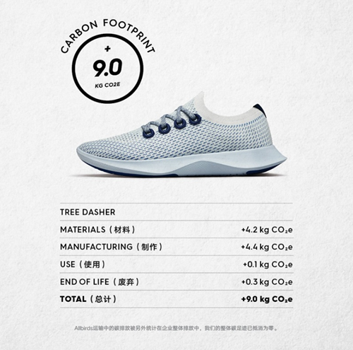 发力环保,Allbirds发布天然材料跑鞋 发力环保,Allbirds发布天然材料跑鞋