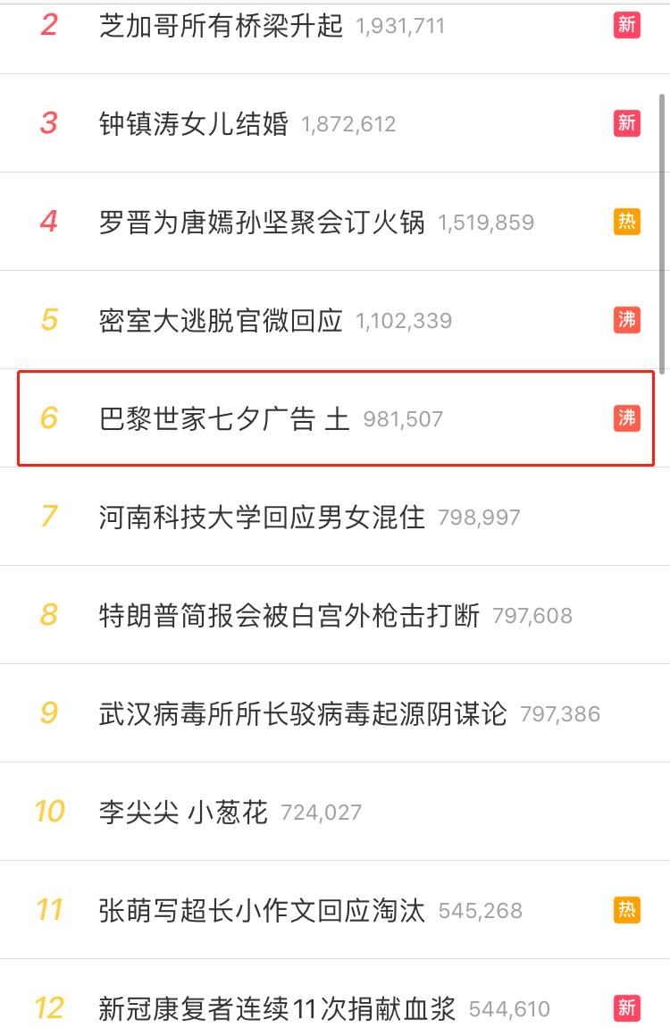 巴黎世家七夕广告大片 你被雷到了吗？