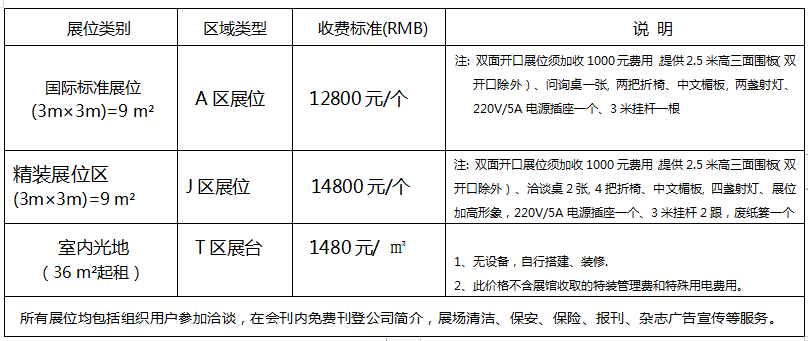 2020第25届中国(杭州)国际纺织服装供应链博览会