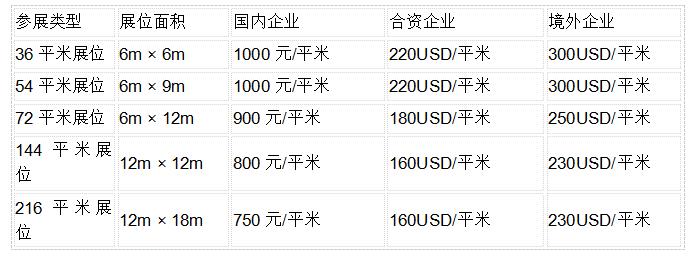 2021中国城市更新展|老旧小区改造展|北京建材展|保温防水材料展|电梯展|安防展