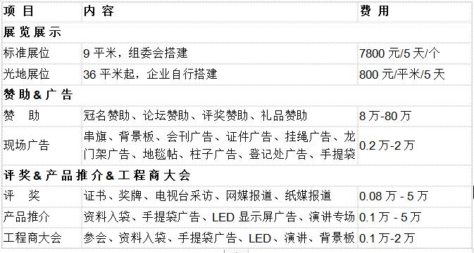 2020第19届中国西部·锅炉·供热·电采暖·空气能·空调制冷设备展览会