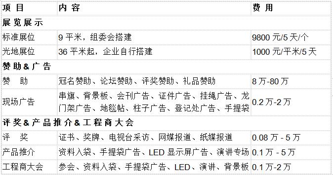 2021第17届国际锅炉、新型供热及节能环保设备展览会