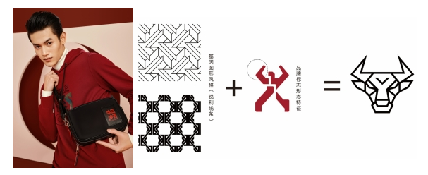 牛气冲天 劲霸男装十二生肖贺年系列