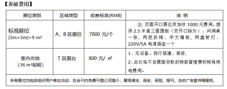 2021中国（武汉）国际纺织服装供应链展览会
