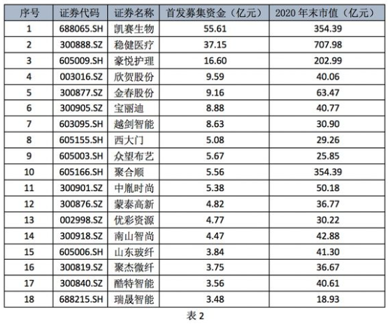 1612590475_300275069.png qq截图20210206134441.png