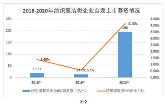 1612590482_993219010.png qq截图20210206134449.png