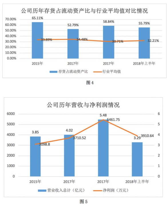 1612590536_254899897.png qq截图20210206134516.png