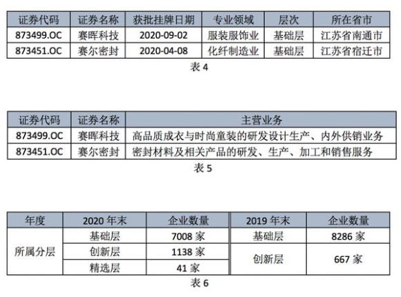 1612590551_671699687.png qq截图20210206134525.png