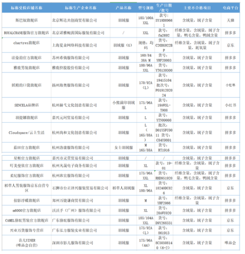 1613632375_237776791.png qq截图20210218151255.png