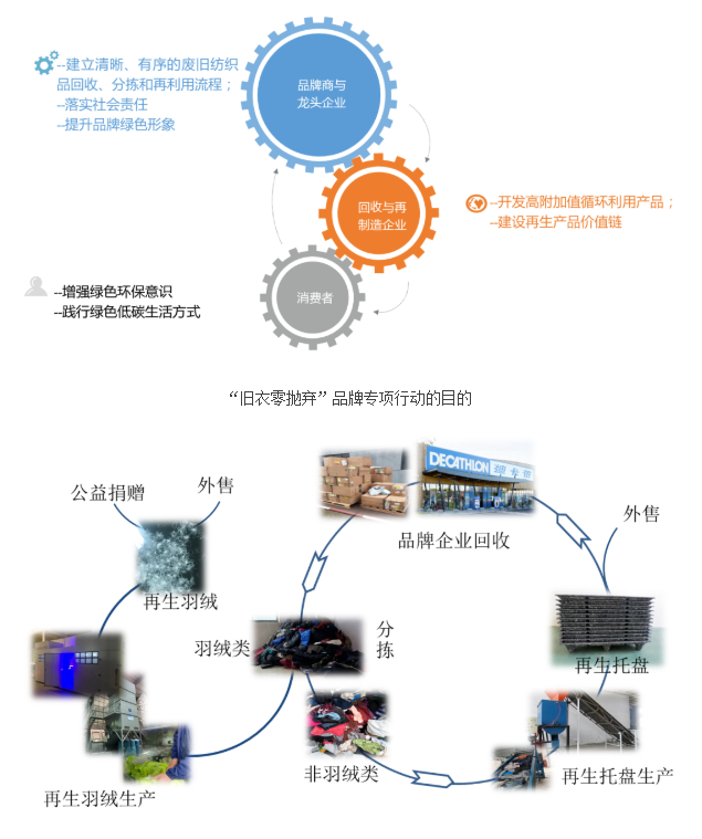 1616491757_969822813.png qq截图20210323171855.png