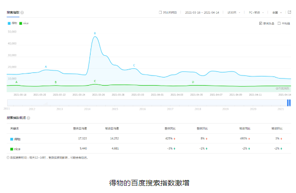 1618552495_404951321.png qq截图20210416134645.png