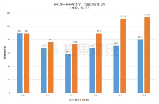 1625190927_278562838.png qq截图20210702093857.png