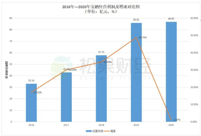 1625190936_665438425.png qq截图20210702093914.png