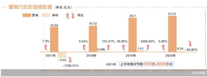 360截图20210722151738941.jpg