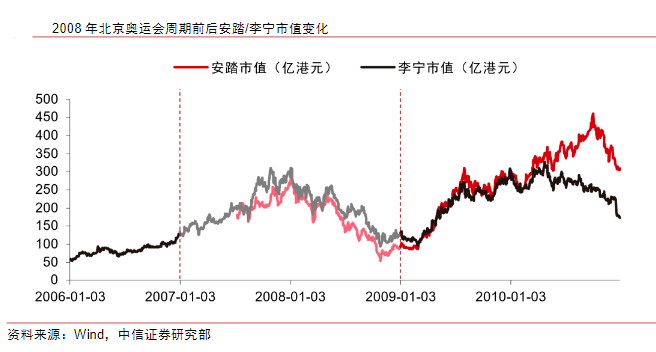 1627974559_999937740.png qq截图20210803145622.png