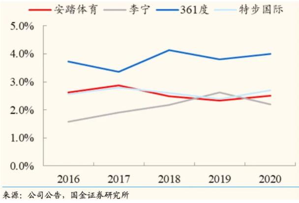 1632625809_684048459.jpg 360截图20210926110724920.jpg