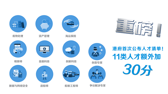 香港优才人才清单