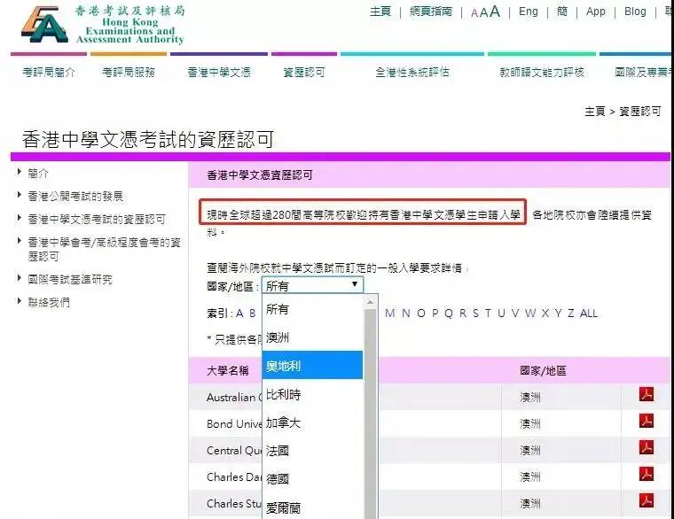 双减政策能让孩子上好大学么？香港身份：我真能