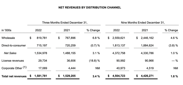 1676338553_112615837.png image.png