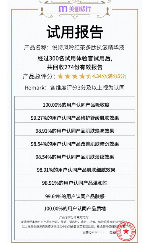 功效测试与真实用户双效检验 悦诗风吟抛光精华 纯净美妆 温和抗皱