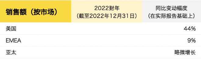 1681875130_831740397.png image.png