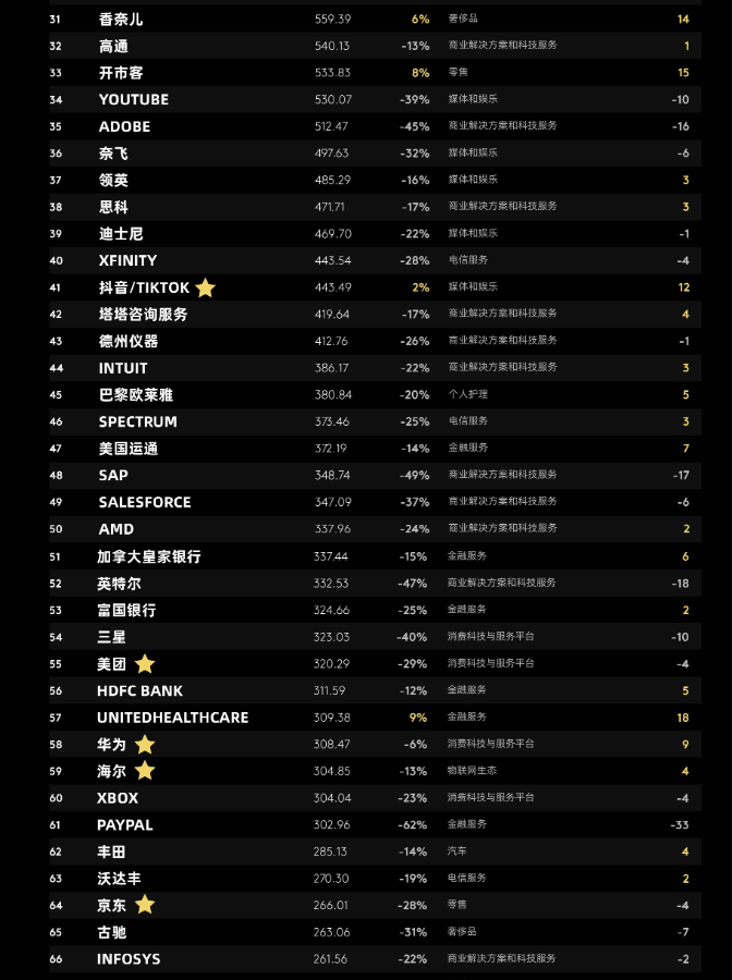 1687156334_183404716.png image.png